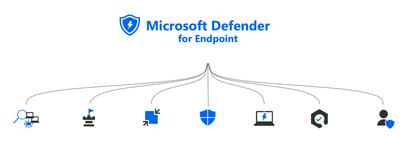 Defender for Endpoint под названием «Contain User» Defender for Endpoint под названием «Contain User»