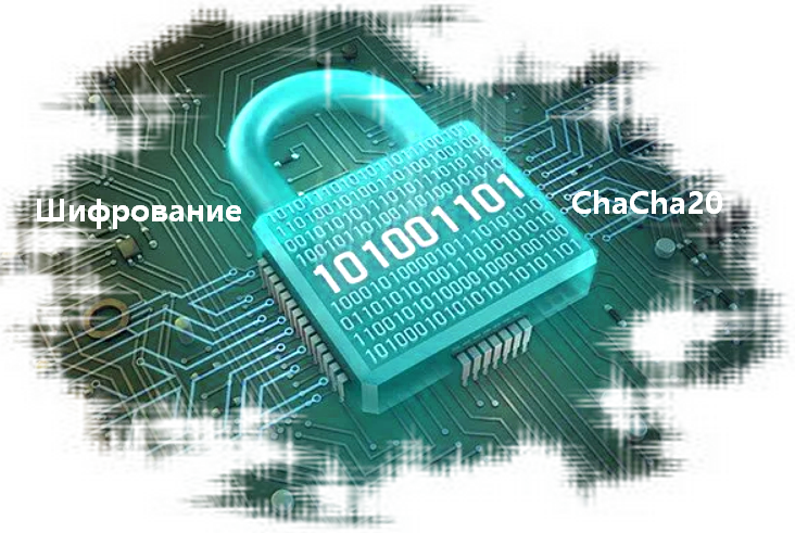ChaCha20 широко применяется в современных криптографических протоколах ChaCha20 широко применяется в современных криптографических протоколах