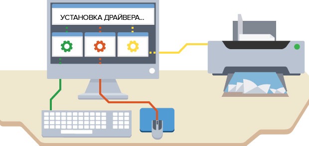 поиск / Установка драйверов и настройка компьютер