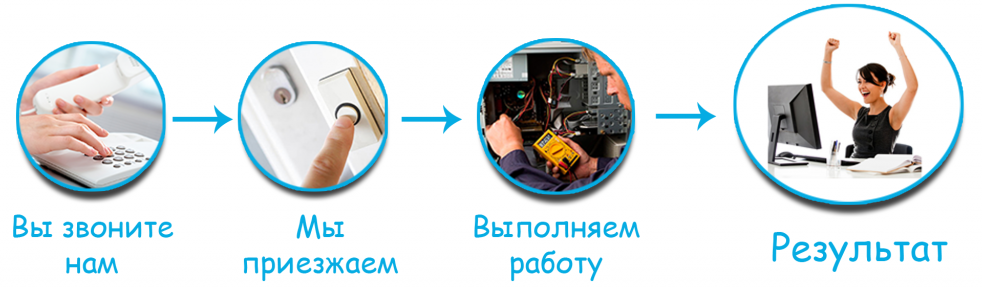 search / ремонт компьютеров